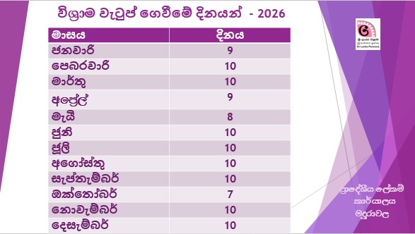 pension2026 sin
